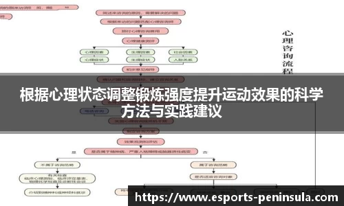 根据心理状态调整锻炼强度提升运动效果的科学方法与实践建议