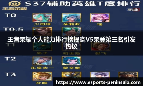 王者荣耀个人能力排行榜揭晓V5荣登第三名引发热议