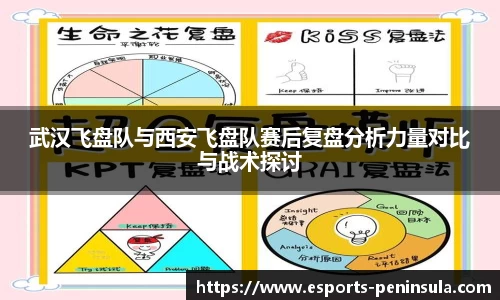 武汉飞盘队与西安飞盘队赛后复盘分析力量对比与战术探讨