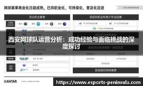 西安网球队运营分析：成功经验与面临挑战的深度探讨
